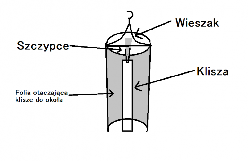 suszarka dla klisz.png