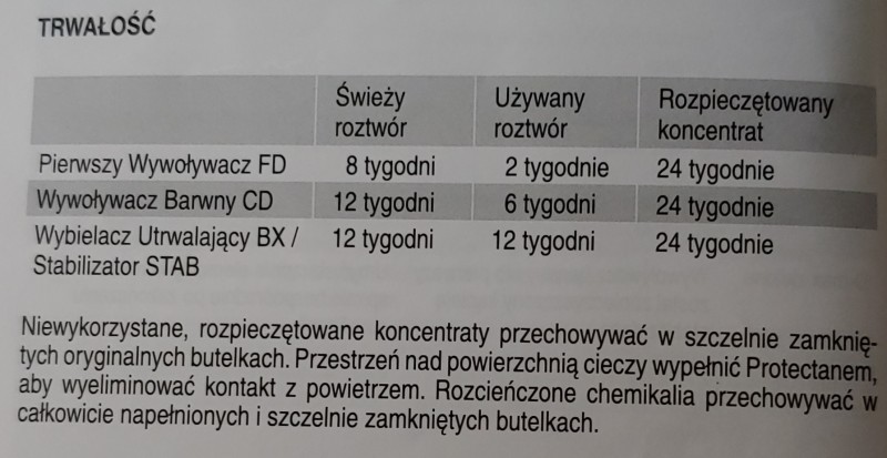 tetenal E6 trwałość.jpg