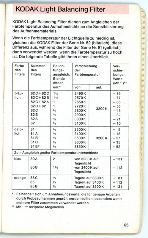 filtry korekcyjne001.jpg