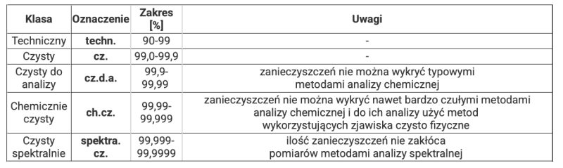 Screenshot 2025-03-15 o 15.22.26.png