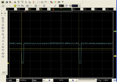 Impulsy włączające diody: tu szerokość impulsu 0,2ms (200us) i odstęp do ponownego włączenia 5,5ms co da nam 5kHz.